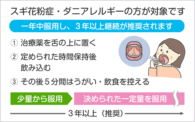 アレルゲン免疫療法